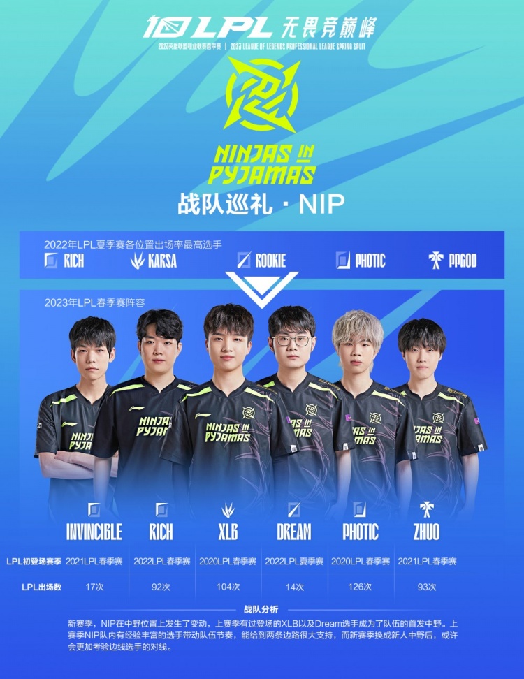 队成员一起 队成员一起